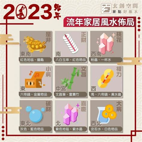 2023年 財位|【財位 2023】風水擺位 